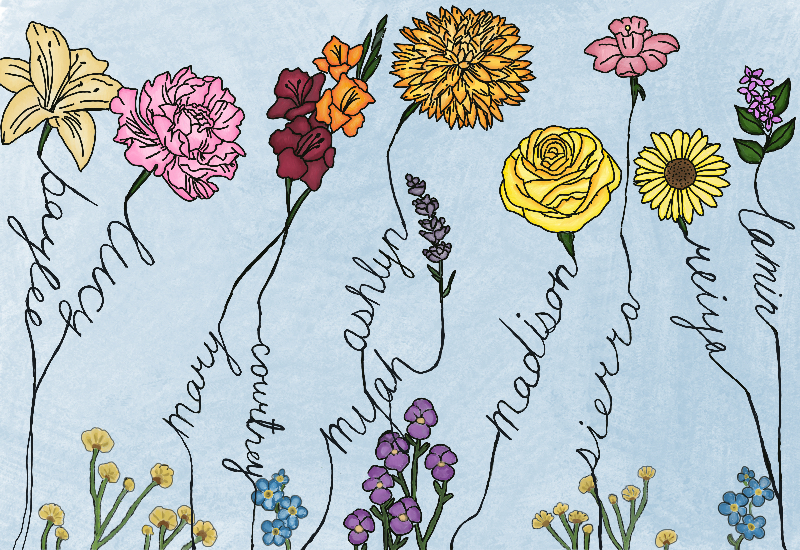 Artwork of flowers with names as stems in cursive